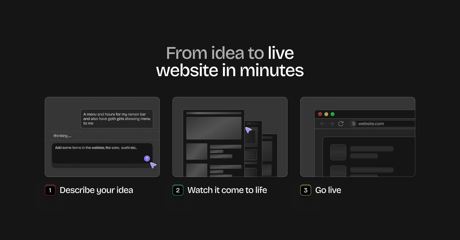 See.io how it works redesign
